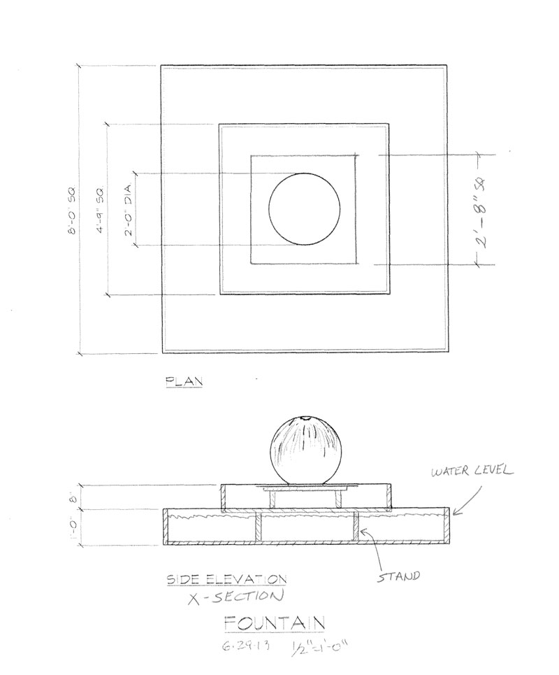 drawings